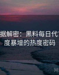0928. 数据解密：黑料每日代言翻车热度暴增的热度密码